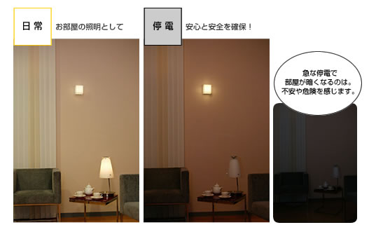LED防災ライト”ぐらっパ!” コンセプト